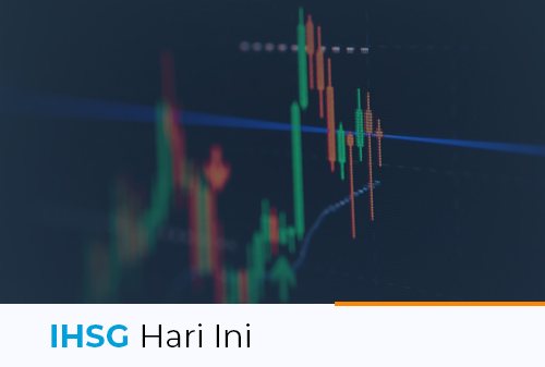 Gambar IHSG Hari Ini 03 (new) - Finansialku