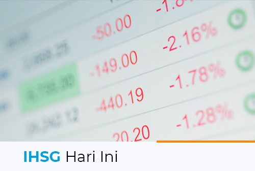 Gambar Baru IHSG Hari Ini 24 - Finansialku