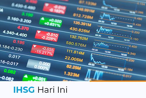 Gambar Baru IHSG Hari Ini 28 - Finansialku