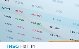 Gambar Baru IHSG Hari Ini 01 - Finansialku