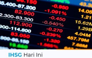 Gambar Baru IHSG Hari Ini 09 - Finansialku