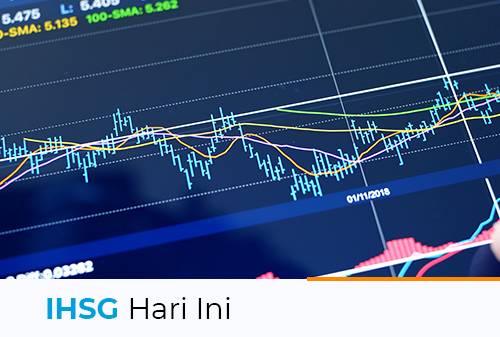 Gambar Baru IHSG Hari Ini 18 - Finansialku