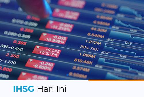 Gambar Baru IHSG Hari Ini 11 - Finansialku