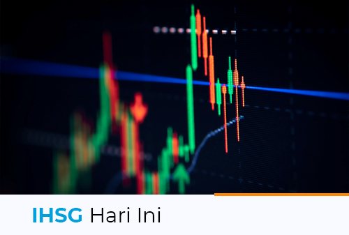 Gambar Baru IHSG Hari Ini 03 - Finansialku