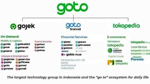 GoTo_ Grup Baru Hasil Merger Tokopedia dan Gojek, Apa Keuntungannya_ - 03
