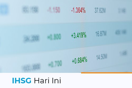 Gambar Baru IHSG Hari Ini 14 - Finansialku