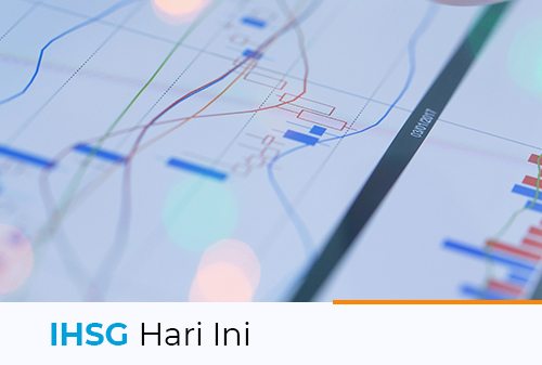 Gambar Baru IHSG Hari Ini 20 - Finansialku