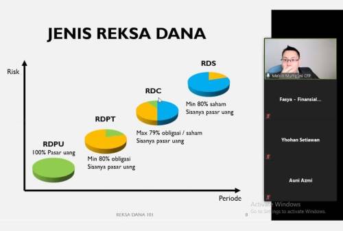 Finansialku X BRI Grow Your Customer Investment in Pandemic Era 2