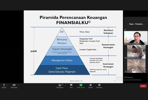 Finansialku X BRI Grow Your Customer Investment in Pandemic Era 5 (1)