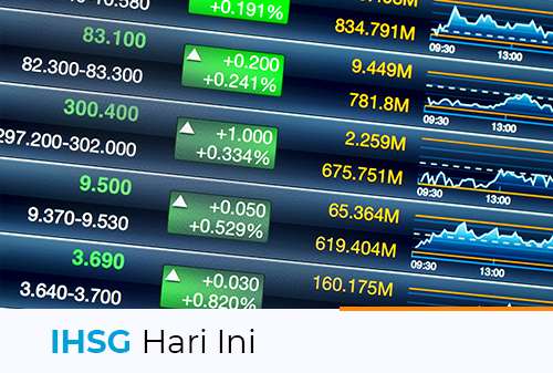 Gambar Baru IHSG Hari Ini 17 - Finansialku