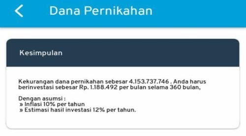 Dana Pernikahan 2