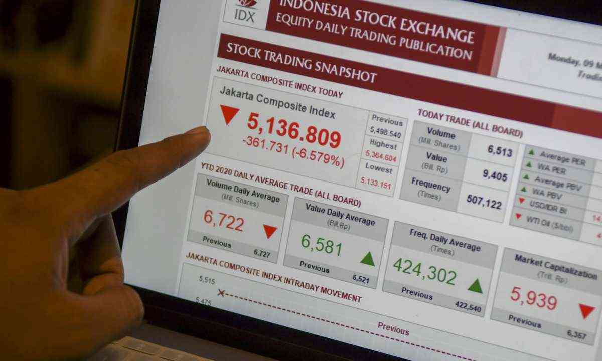 Definisi Buyback Adalah… 01-Fnansialku