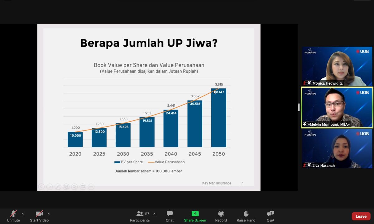 Finansialku X UOB Bicarakan Solusi Tepat Cara Proteksi Bisnis Dokum 2