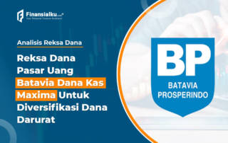 Reksa Dana Pasar Uang Batavia Dana Kas Maxima Catat Imbal Hasil Positif