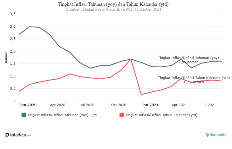 Asuransi Kesehatan untuk Kalian yang Berusia 20an 2