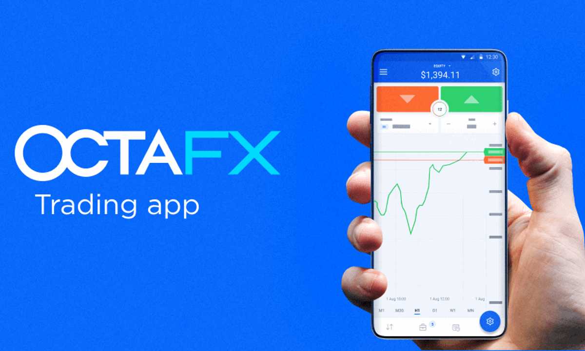 Review Octafx: Ada Fitur CopyTrading, Apaan Tuh?