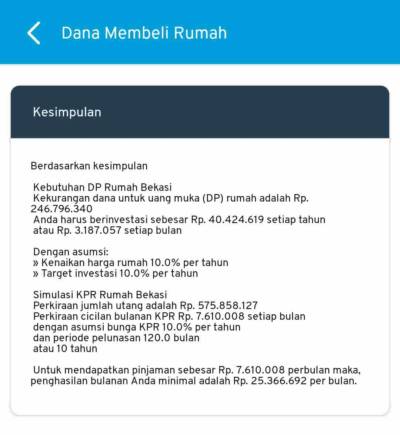 kesimpulan dana membeli rumah