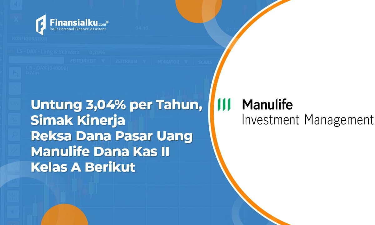 Analisis Kinerja Reksa Dana Pasar Uang Manulife Dana Kas II Kelas A