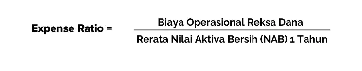 rasio pengeluaran reksa dana