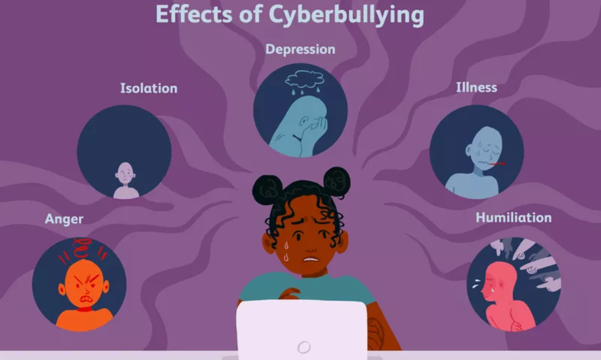 Hindari Cyberbullying, Yuk Bijak Berinternet 2.