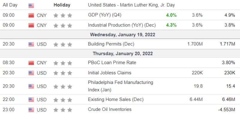 Data Global (1) investment outlook