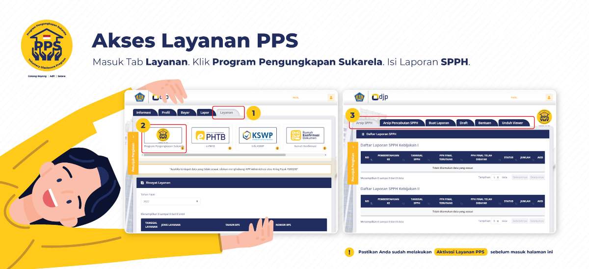 Akses Layanan PPS