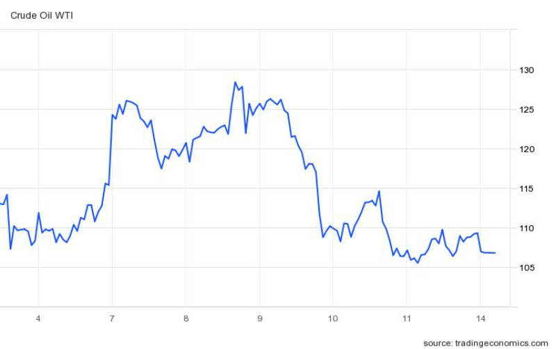 investment outlok cl1_com (1)