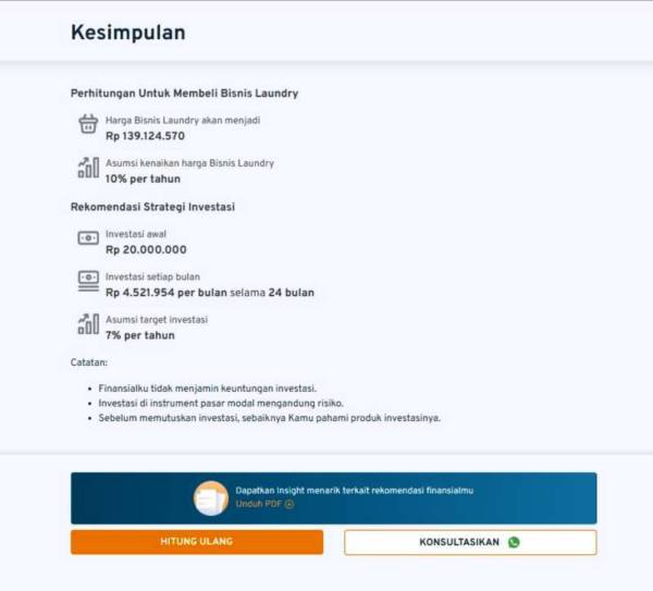 kesimpulan bisnis laundry