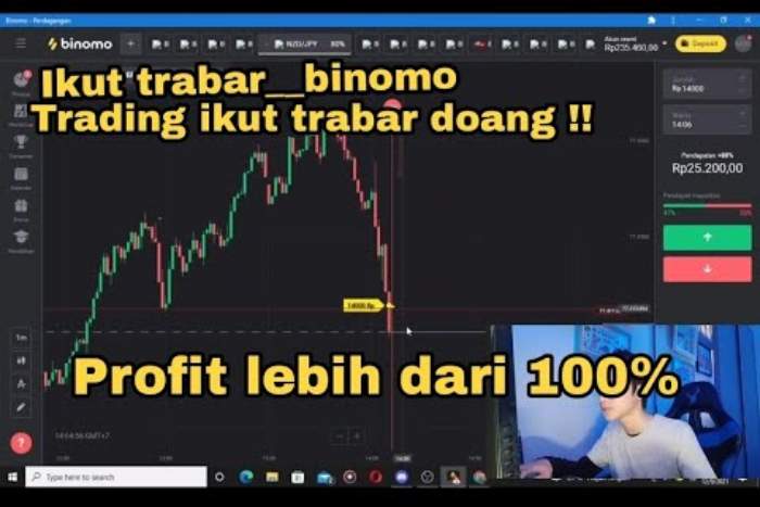 Apa itu Flexing dan Ciri Investasi Berkedok Flexing - 02