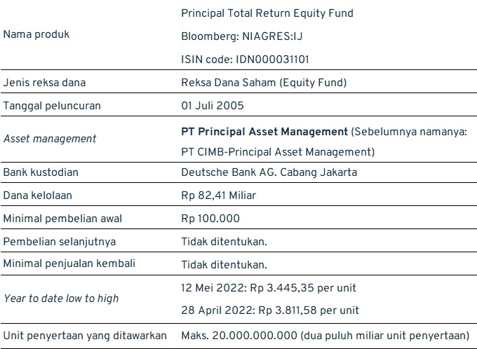 Profil Principal Total Return Equity Fund