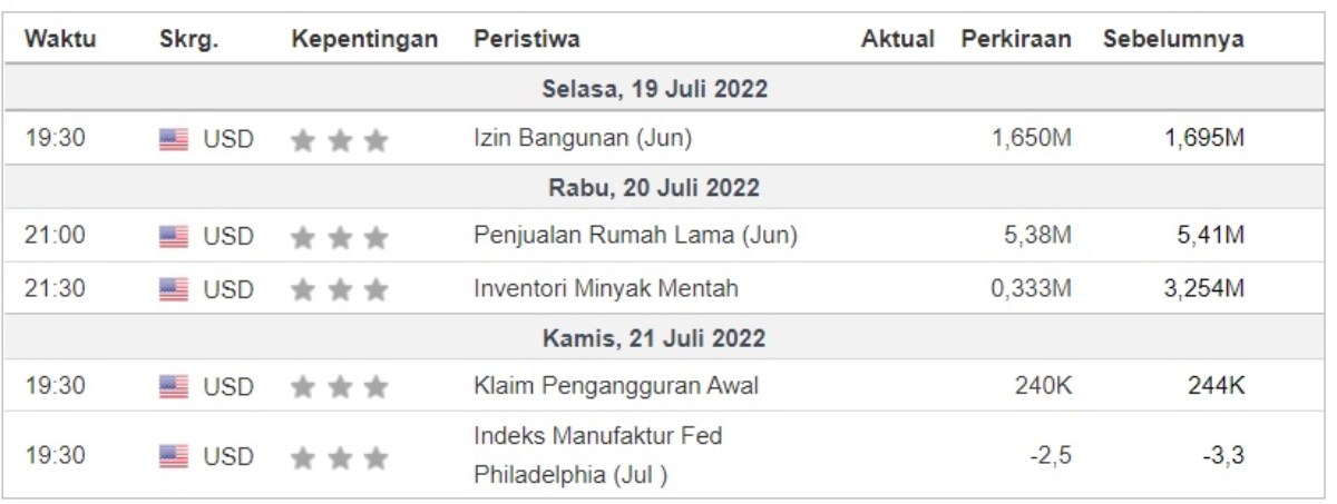 Investment Outlook_Kalender Global