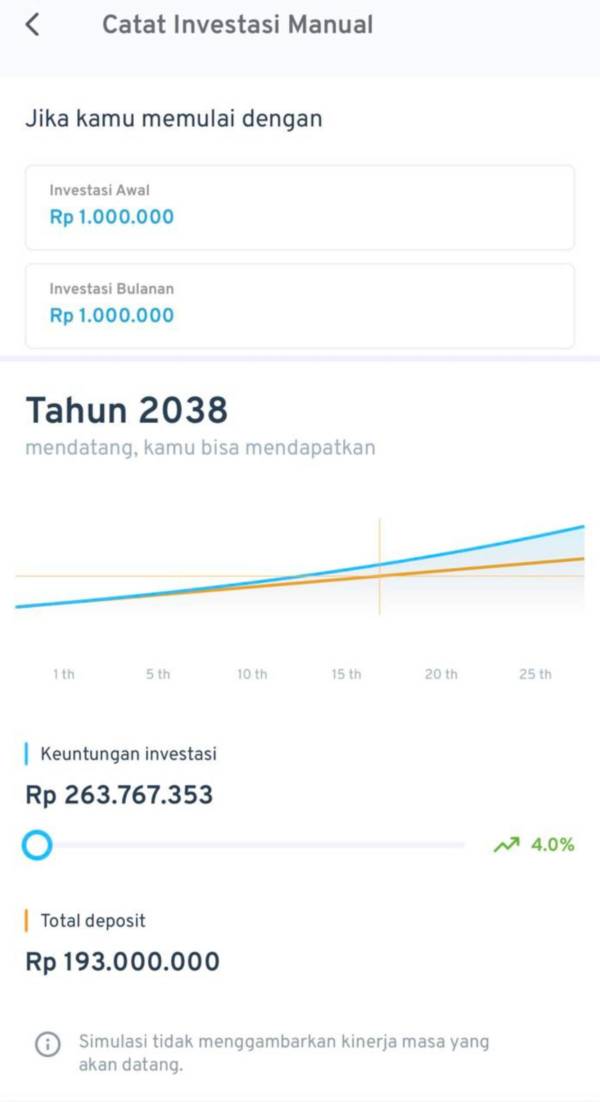 biaya kuliah perhitungan deposito