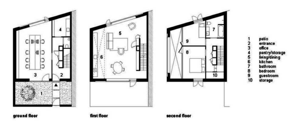Rekomendasi Desain Rumah Minimalis Terbaru 06 - Finansialku