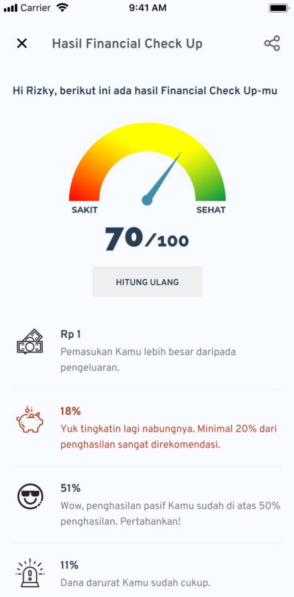 1Financial Check Up - Hasil