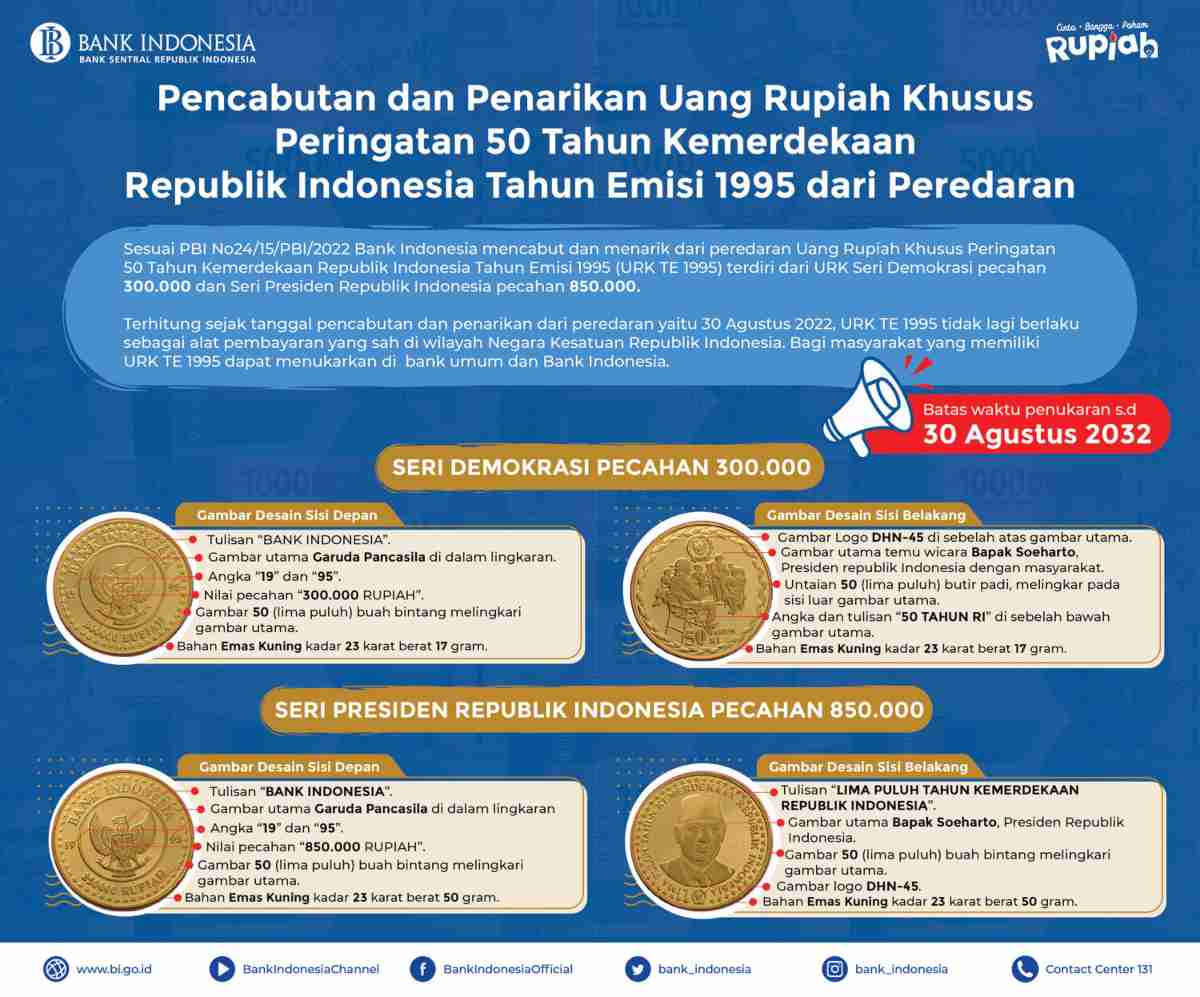 Uang rupiah khusus emisi 1995_pengumuman