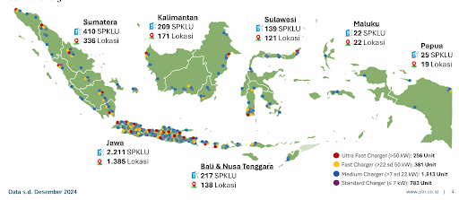 Jangan Beli Mobil Listrik Sebelum Baca Ini, PENTING!