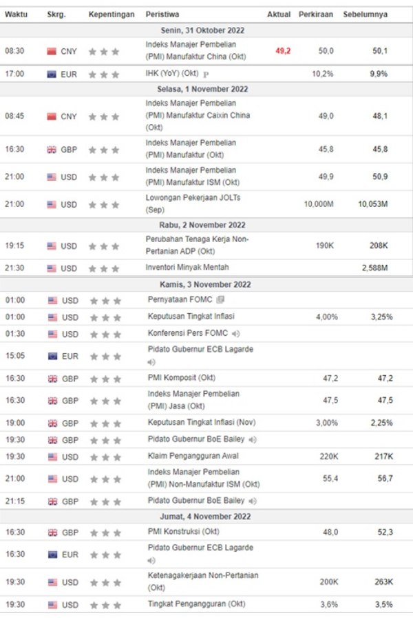 investment outlook kal global