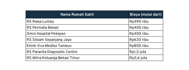 biaya medical check up bekasi biaya medical check up bekasi