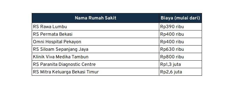 biaya medical check up bekasi