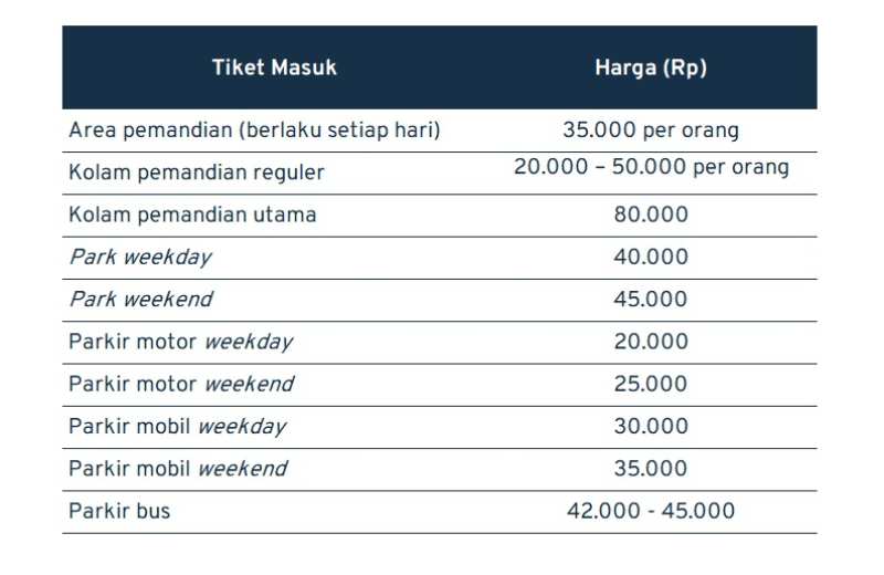 Ingin Ke Pemandian Air Panas Ciater Simak Artikel Ini Dulu