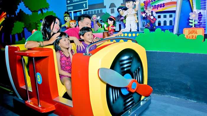 Wahana Trans Studio Bandung_Si Bolang Adventures Wahana Trans Studio Bandung_Si Bolang Adventures