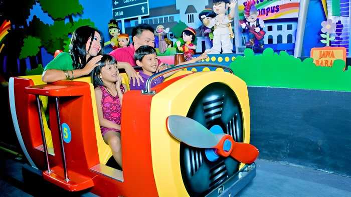 Wahana Trans Studio Bandung_Si Bolang Adventures