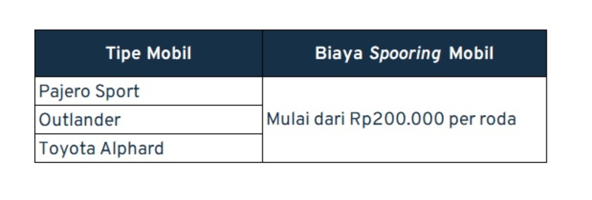 biaya spooring balancing_tipe mobil besar