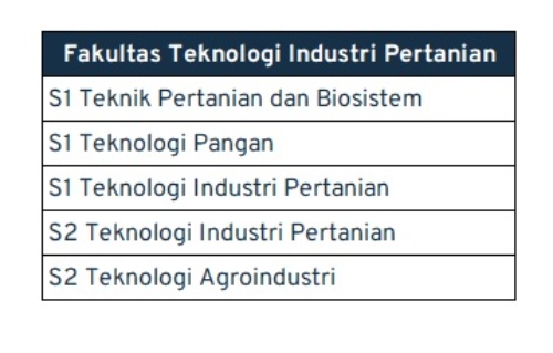 jurusan yang ada di Unpad_tek. industri