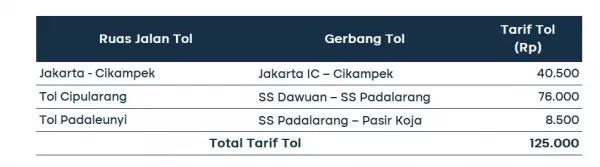 pasir koja gol 2 3