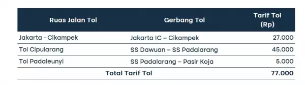 pasir koja gol 1