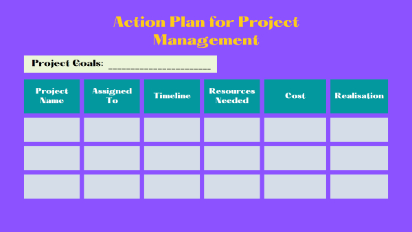 Action Plan adalah: Manfaat, Cara Merancang, dan Contohnya
