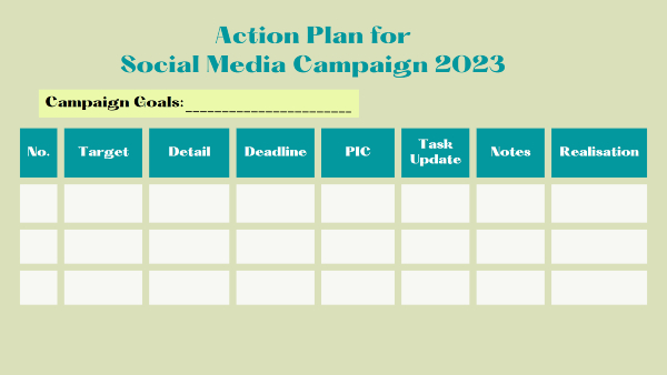 Action Plan adalah: Manfaat, Cara Merancang, dan Contohnya
