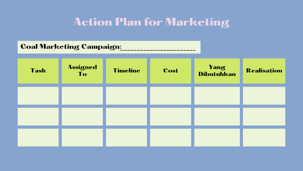 Action Plan adalah: Manfaat, Cara Merancang, dan Contohnya
