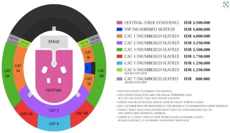 Coldplay_layout stage